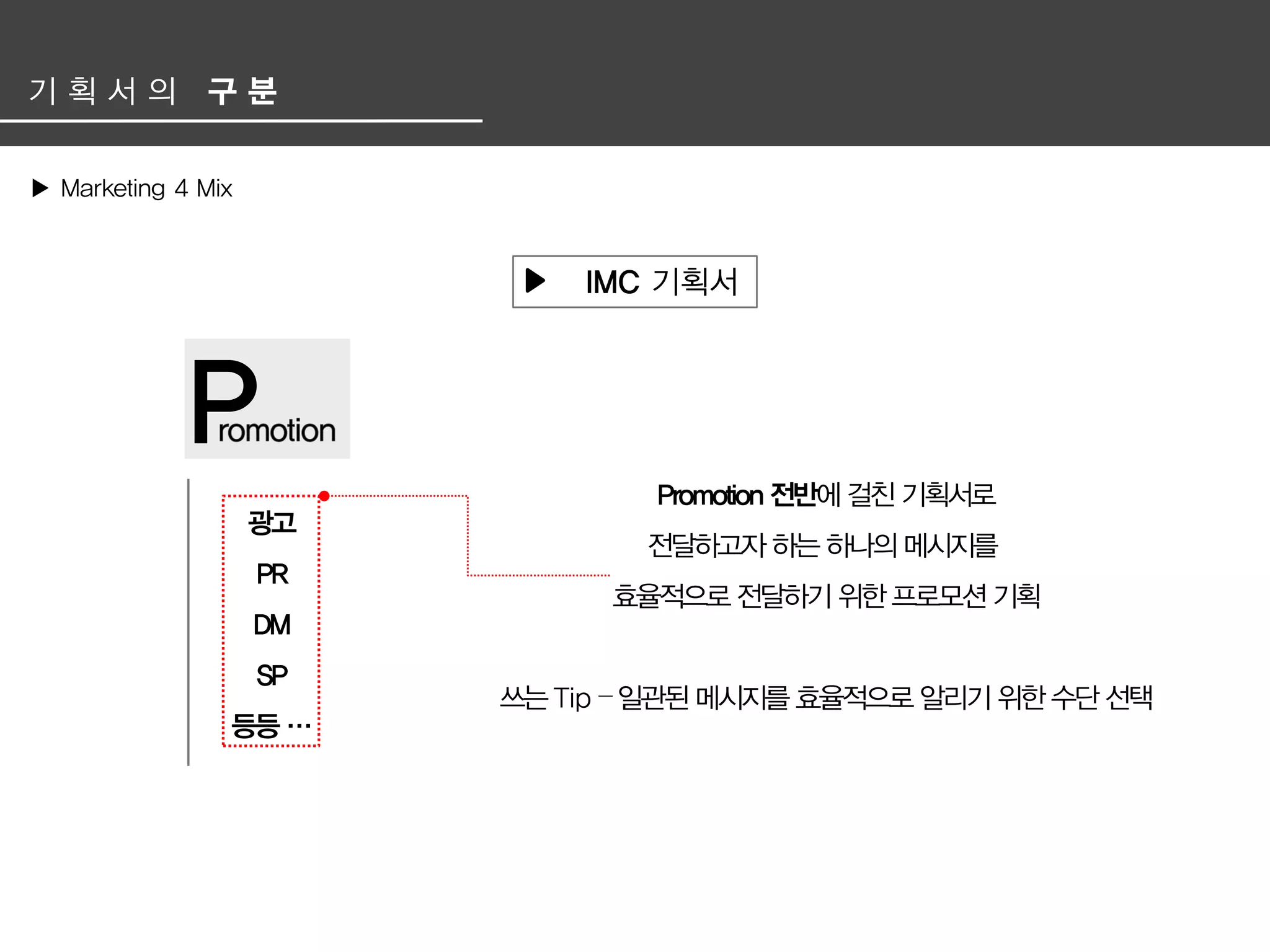 광고 기획서 겉 핥기
