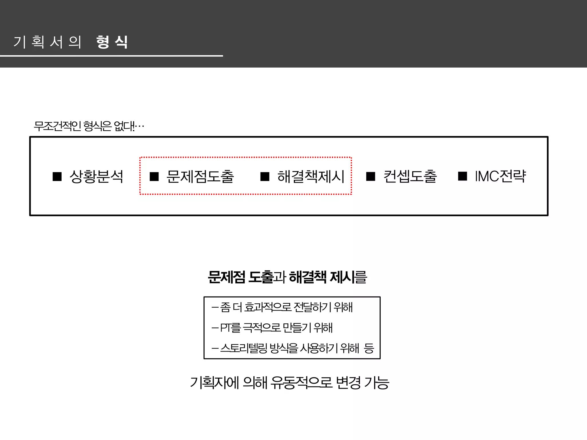 광고 기획서 겉 핥기