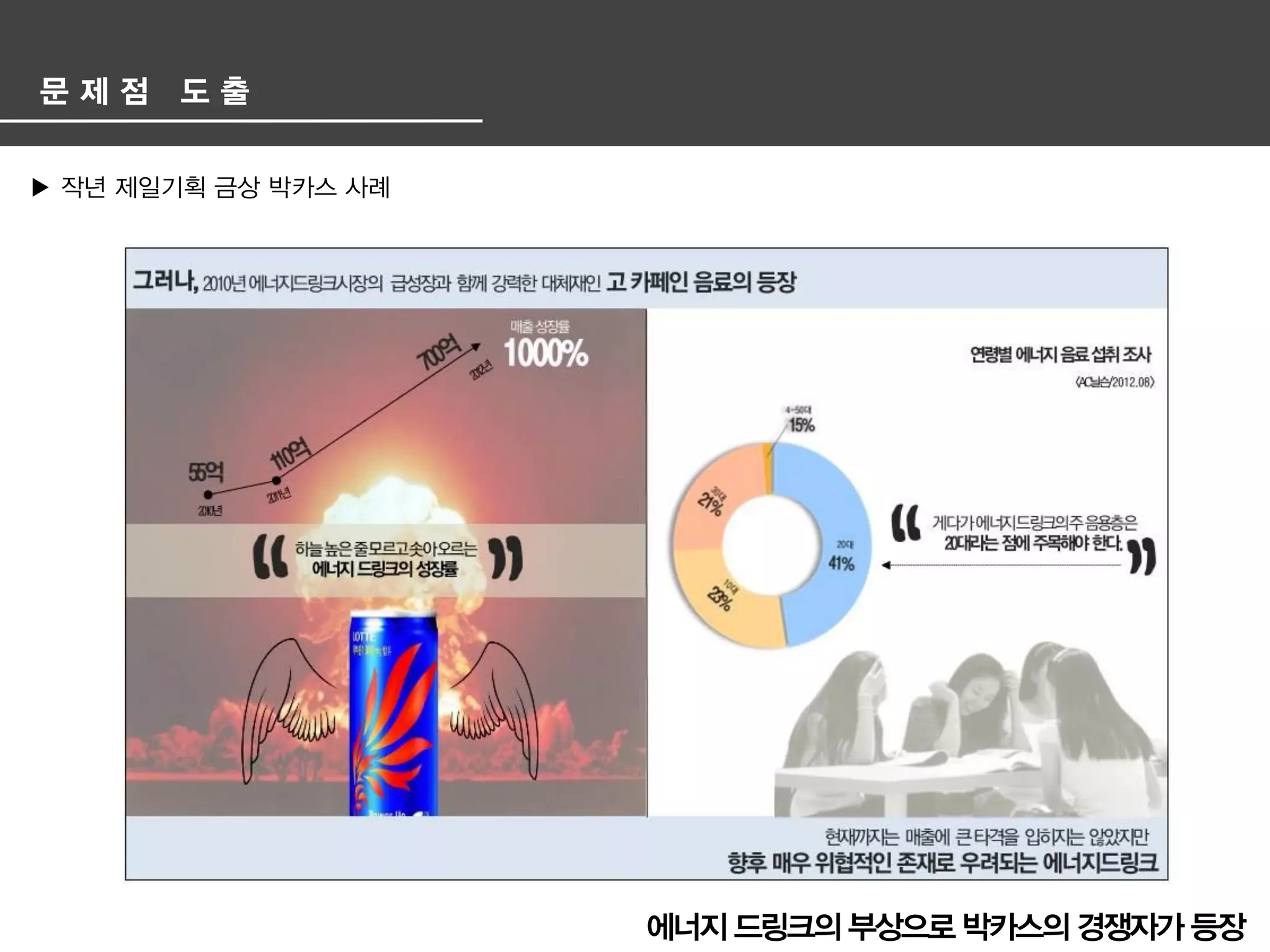 광고 기획서 겉 핥기