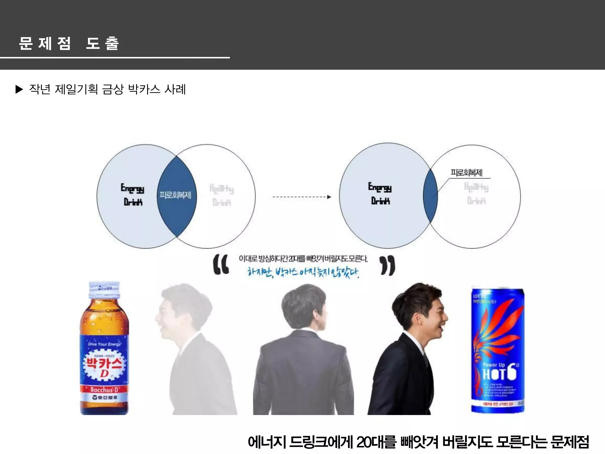 광고 기획서 겉 핥기