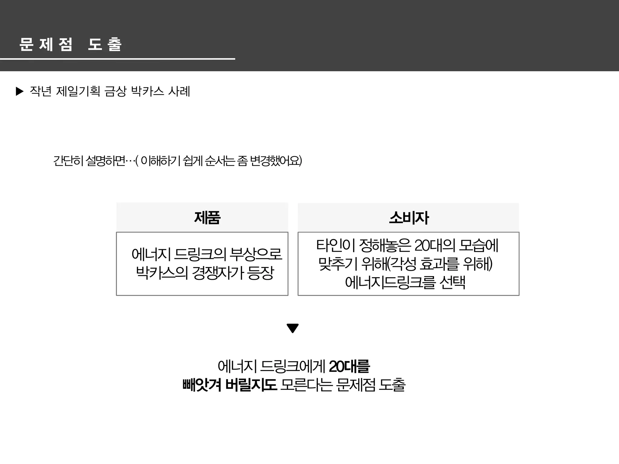 광고 기획서 겉 핥기