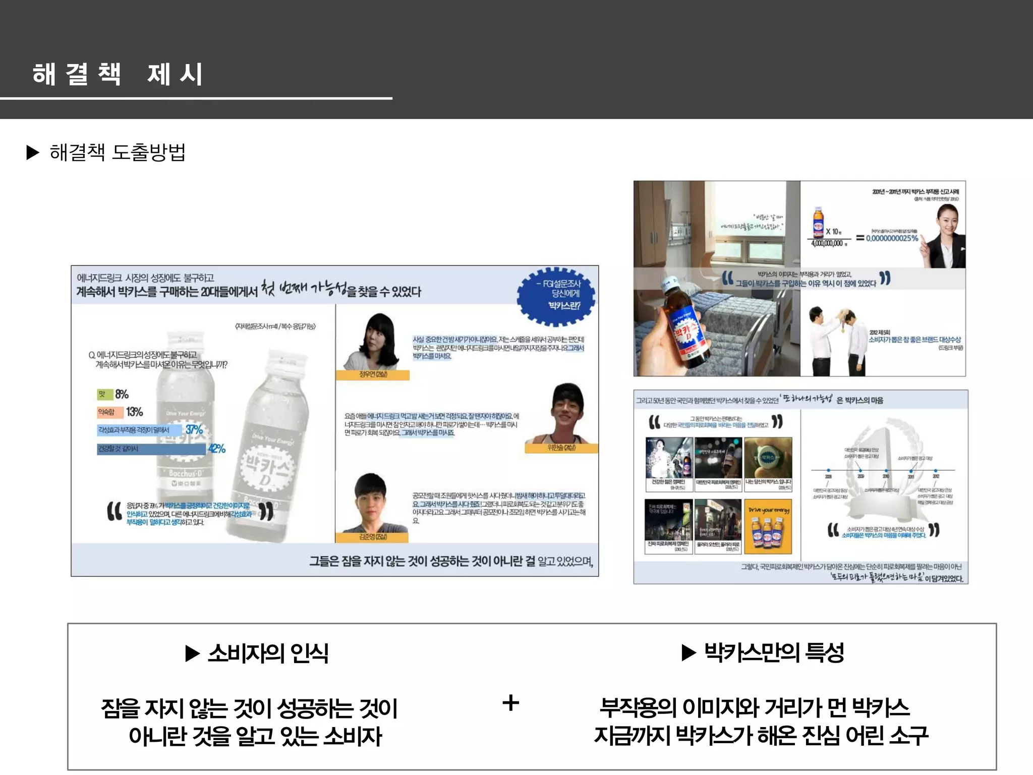 광고 기획서 겉 핥기
