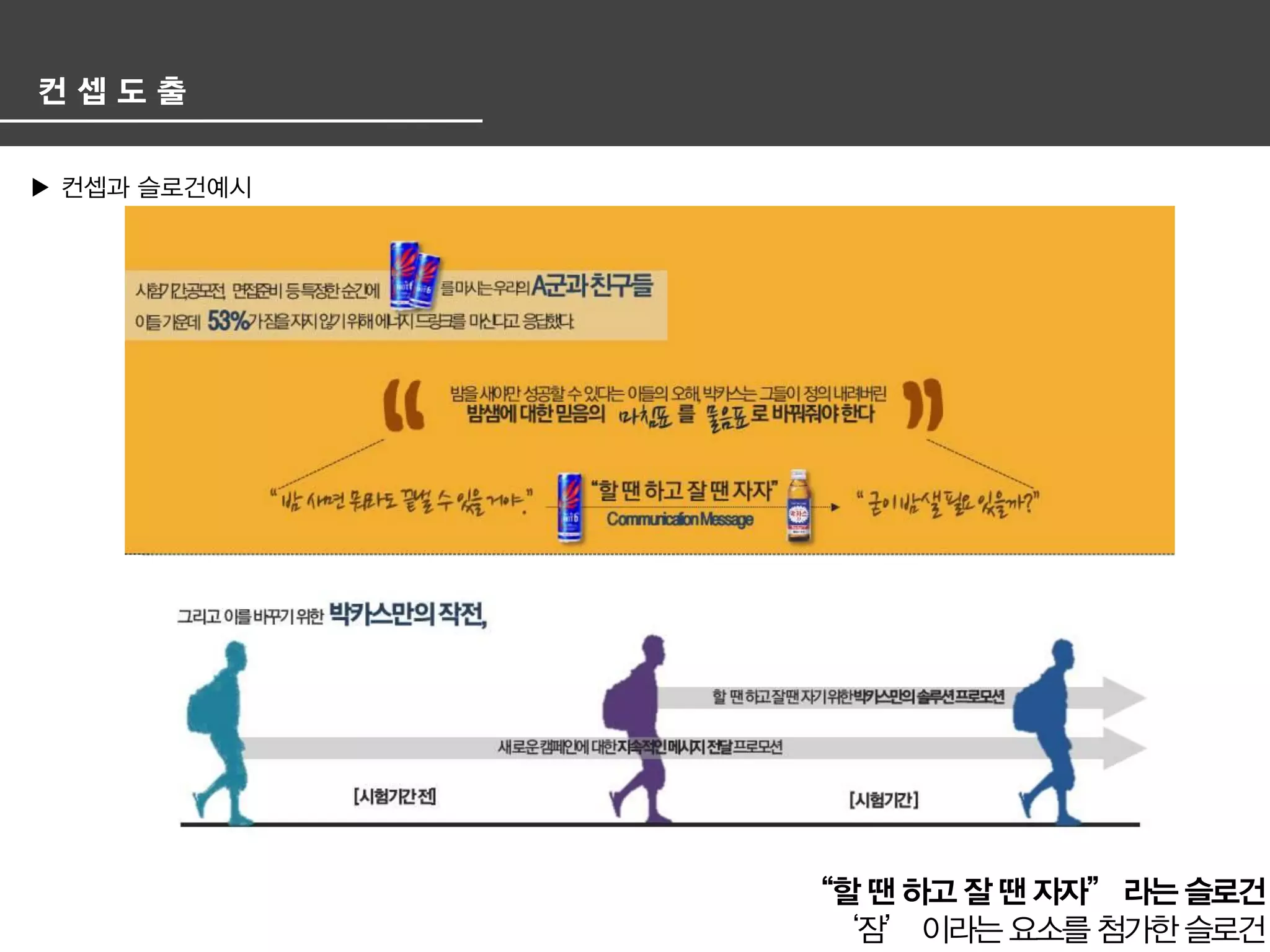 광고 기획서 겉 핥기