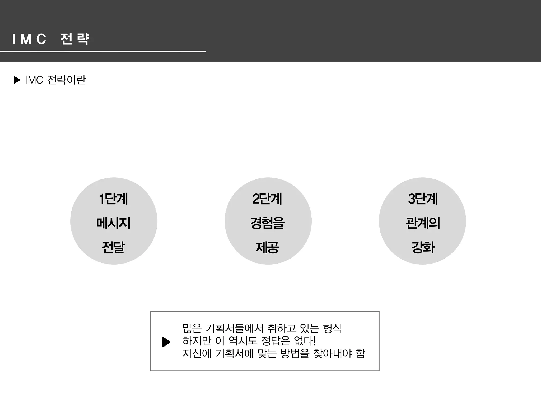 광고 기획서 겉 핥기