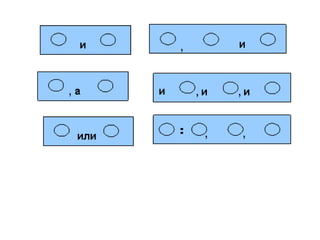 однородные члены предожения
