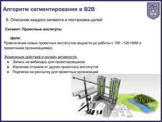 Алгоритм сегментирования в B2B
6. Описание каждого сегмента и постановка целей
Цели:
Привлечение новых проектных институтов (вырасти до работы с 100 –120 НИИ и
проектными организациями);
Возможные действия и онлайн активности:
● Запись на вебинары для проектировщиков
● Изучение отзывов от других проектных институтов
● Подписка на рассылку для проектных организаций
Сегмент: Проектные институты
 