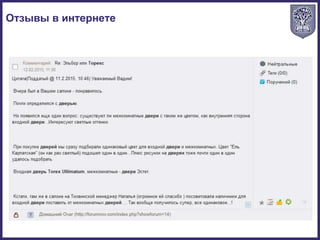 Отзывы в интернете
 
