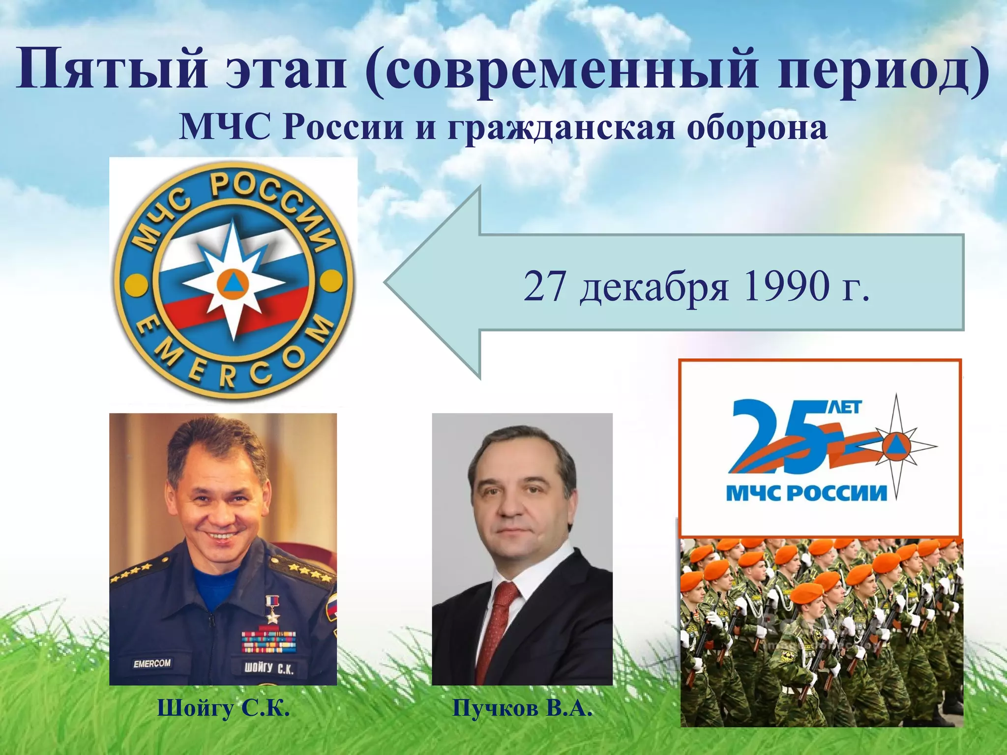 Пятый этап (современный период)
МЧС России и гражданская оборона
27 декабря 1990 г.
Шойгу С.К. Пучков В.А.
 