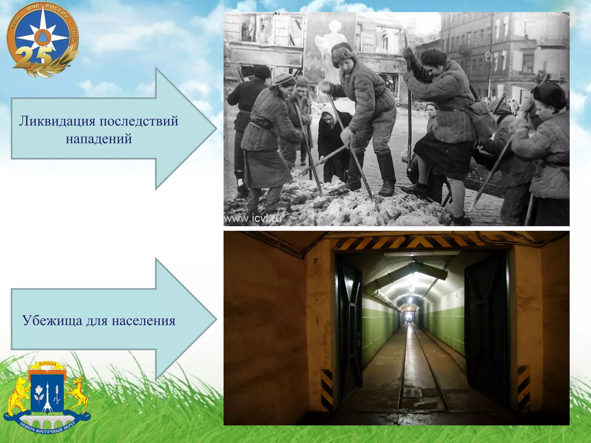 Ликвидация последствий
нападений
Убежища для населения
 