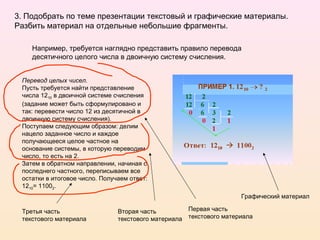 3. Подобрать по теме презентации текстовый и графические материалы.
Разбить материал на отдельные небольшие фрагменты.
Перевод целых чисел.
Пусть требуется найти представление
числа 1210 в двоичной системе счисления
(задание может быть сформулировано и
так: перевести число 12 из десятичной в
двоичную систему счисления).
Поступаем следующим образом: делим
нацело заданное число и каждое
получающееся целое частное на
основание системы, в которую переводим
число, то есть на 2.
Затем в обратном направлении, начиная с
последнего частного, переписываем все
остатки в итоговое число. Получаем ответ:
1210= 11002.
Например, требуется наглядно представить правило перевода
десятичного целого числа в двоичную систему счисления.
Первая часть
текстового материала
Вторая часть
текстового материала
Третья часть
текстового материала
Графический материал
 