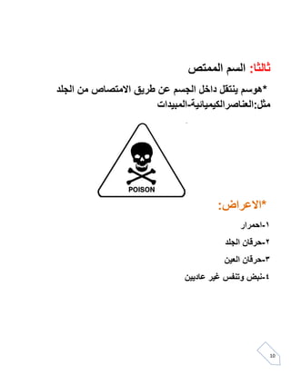 10
:‫ثالثا‬‫الممتص‬ ‫السم‬
*‫الجلد‬ ‫من‬ ‫االمتصاص‬ ‫طرٌك‬ ‫عن‬ ‫الجسم‬ ‫داخل‬ ‫ٌنتمل‬ ‫هوسم‬
‫مثل:العناصرالكٌمٌائٌة‬-‫المبٌدات‬
:‫*االعراض‬
0-‫احمرار‬
5-‫الجلد‬ ‫حرلان‬
3-‫العٌن‬ ‫حرلان‬
4-‫عادٌٌن‬ ‫ؼٌر‬ ‫وتنفس‬ ‫نبض‬
 