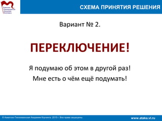 www.ataka.vl.ru© Азиатско-Тихоокеанская Академия Коучинга. 2015 г. Все права защищены.
Система обучения персоналаСХЕМА ПРИНЯТИЯ РЕШЕНИЯ
Вариант № 2.
ПЕРЕКЛЮЧЕНИЕ!
Я подумаю об этом в другой раз!
Мне есть о чём ещё подумать!
 