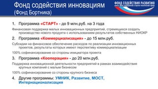 1. Программа «СТАРТ» - до 9 млн.руб. на 3 года
Финансовая поддержка малых инновационных предприятий, стремящихся создать
производство нового продукта с использованием результатов собственных НИОКР
2. Программа «Коммерциализация» - до 15 млн.руб.
Субсидии на финансовое обеспечение расходов по реализации инновационных
проектов, результаты которых имеют перспективу коммерциализации
100% софинансирование со стороны инициатора проекта
3. Программа «Кооперация» - до 20 млн.руб.
Поддержка инновационной деятельности предприятий в рамках взаимодействия
крупных компаний с малым бизнесом
100% софинансирование со стороны крупного бизнеса
4. Другие программы: УМНИК, Развитие, МОСТ,
Интернационализация
Фонд содействия инновациям
(Фонд Бортника)
 