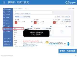 © Money Forward Inc. All Rights Reserved 32
⑥ 事業所・年度の設定
事業所・年度の設定
各種設定＞事業所を
クリックします
 