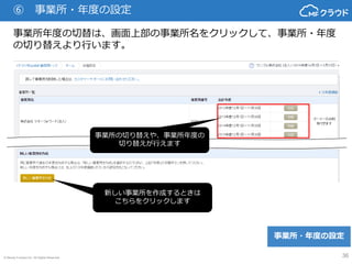 © Money Forward Inc. All Rights Reserved 36
新しい事業所を作成するときは
こちらをクリックします
事業所・年度の設定
事業所年度の切替は、画面上部の事業所名をクリックして、事業所・年度
の切り替えより行います。
⑥ 事業所・年度の設定
事業所の切り替えや、事業所年度の
切り替えが行えます
 