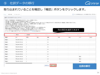 © Money Forward Inc. All Rights Reserved 54
仕訳の移行
⑨ 仕訳データの移行
補助科目でも勘定科目と同様に本サービスに存在しない補助科目がある場
合設定画面に移動します。「追加」または「変換」を行い、「次へ」ボタ
ンをクリックしてください。
「追加」の場合、追加する「カ
テゴリ」を選択して右の「実
行」ボタンをクリックしてくだ
さい。
「変換」の場合は変換する「補助
科目」を選択し、右の「実行」ボ
タンをクリックしてください。※
属する勘定科目に補助科目が一個
もない場合は「変換」を選択する
ことはできません。
取り込みたい補助科目の追加が
終わったら「次へ」ボタンをク
リック
 