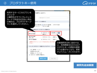 © Money Forward Inc. All Rights Reserved 69
② プロダクトキー使用
顧問先追加画面
顧問先に追加をクリック
 