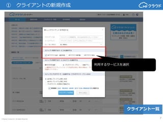 © Money Forward Inc. All Rights Reserved 7
利用するサービスを選択
クライアント一覧
① クライアントの新規作成
 