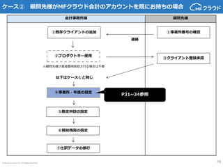 © Money Forward Inc. All Rights Reserved 76
会計事務所様 顧問先様
①事業所番号の確認
連絡
②既存クライアントの追加
③クライアント登録承認
②プロダクトキー使用
④事業所・年度の設定
以下はケース①と同じ
ケース② 顧問先様がMFクラウド会計のアカウントを既にお持ちの場合
※顧問先様が直接費用負担される場合は不要
⑦仕訳データの移行
⑥開始残高の設定
⑤勘定科目の設定
P42~44参照
 