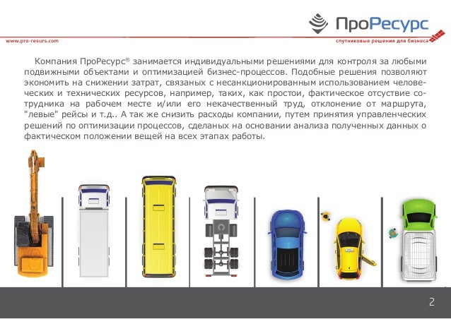 Установка глонасс на авто