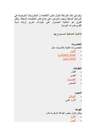 ‫المهجهاة‬ ‫المشبهوةو‬ ‫ه‬ ‫عمة‬ ‫ا‬ ‫نفس‬ ‫تنةه‬ ‫المبحلة‬ ‫يذه‬ ‫في‬ ‫هيتم‬‫في‬
‫هلك‬ .‫السةوقة‬ ‫التعليمةو‬ ‫نفس‬ ‫اتوةع‬ ‫ل‬ ‫الحبص‬ ‫هيجب‬ ‫السةوقة‬ ‫المباح‬
‫نسوة‬ ‫لزيةاة‬ ‫اصبى‬ ‫صيةباو‬ ‫ل‬ ‫ه‬ ‫الح‬ ‫امكةنية‬ ‫يه‬ ‫الفبق‬
‫اليهمية‬ ‫الكبوهيياباو‬.
‫به‬ ‫المسموح‬ ‫االضافية‬ ‫األغذية‬‫ا‬
‫الخضروا‬‫ت‬
‫مث‬ ‫وةلنشهيةو‬ ‫الغنية‬ ‫الصابهاو‬
‫الجزب‬
)‫س‬ ‫ة‬ ‫(الو‬ ‫ة‬ ‫ة‬ ‫الو‬
‫الحلهة‬ ‫ة‬ ‫ة‬ ‫الو‬
‫البقوليا‬‫ت‬
‫الفه‬
‫العاس‬
‫هلية‬ ‫الفة‬
‫الحم‬‫ص‬
‫الحبوب‬
‫الشهفة‬
‫الوني‬ ‫بز‬ ‫ا‬
‫الفواك‬‫ه‬
‫مث‬ ‫السكبية‬ ‫الفهاكه‬ ‫وعض‬ ‫تنةه‬ ‫يمك‬:
‫التفةح‬
‫المهز‬
 