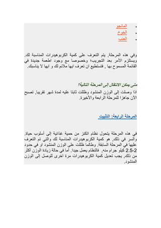 ‫المةنجه‬
‫الصهخ‬
‫العنب‬
.‫لك‬ ‫المنةسوة‬ ‫الكبوهيياباو‬ ‫كمية‬ ‫ل‬ ‫التعبف‬ ‫يتم‬ ‫المبحلةد‬ ‫يذه‬ ‫هفي‬
‫في‬ ‫جاياة‬ ‫عمة‬ ‫ا‬ ‫هجها‬ ‫مع‬ ‫ة‬ ‫ه‬ ‫هص‬ ‫التجبيب؛‬ ‫وعا‬ ‫اممب‬ ‫هيستلزم‬
.‫ينةسوك‬ ‫ايهة‬ ‫ه‬ ‫لك‬ ‫مالئم‬ ‫ايهة‬ ‫تعبف‬ ‫ا‬ ‫يع‬ ‫فتست‬ ‫د‬ ‫وهة‬ ‫المسمهح‬ ‫القةئمة‬
‫التالية؟‬ ‫المرحلة‬ ‫إلى‬ ‫االنتقال‬ ‫يمكن‬ ‫متى‬
‫المن‬ ‫الهز‬ ‫إل‬ ‫لو‬ ‫ه‬ ‫اذا‬‫وح‬ ‫ت‬ ‫تقبيوةد‬ ‫شهب‬ ‫لماة‬ ‫ليه‬ ‫ثةوتة‬ ‫هظللو‬ ‫شها‬
.‫هامصيبة‬ ‫الباوعة‬ ‫للمبحلة‬ ‫جةيزا‬ ‫اآل‬
‫التثبيت‬ :‫الرابعة‬ ‫المرحلة‬
‫اتك‬ ‫نظةم‬ ‫يتحه‬ ‫المبحلة‬ ‫يذه‬ ‫في‬.‫حيةة‬ ‫دسلهب‬ ‫إل‬ ‫غذائية‬ ‫حمية‬ ‫م‬ ‫نز‬
‫التعبف‬ ‫تم‬ ‫هالتي‬ ‫لك‬ ‫المنةسوة‬ ‫الكبوهيياباو‬ ‫كمية‬ ‫يه‬ ‫ذلكد‬ ‫في‬ ‫هالسب‬
‫حاها‬ ‫في‬ ‫اه‬ ‫المنشها‬ ‫الهز‬ ‫ل‬ ‫ظللو‬ ‫ةلمة‬ ‫ه‬ .‫السةوقة‬ ‫المبحلة‬ ‫في‬ ‫ليهة‬
0-0.5‫منهد‬ ‫جبام‬ ‫كيله‬‫دكثب‬ ‫الهز‬ ‫زيةاة‬ ‫حةلة‬ ‫في‬ ‫دمة‬ .‫جياا‬ ‫يعم‬ ‫فةلنظةم‬
‫كمية‬ ‫تعاي‬ ‫يجب‬ ‫ذلكد‬ ‫م‬‫الهز‬ ‫إل‬ ‫لله‬ ‫اصبى‬ ‫مبة‬ ‫الكبوهيياباو‬
‫المنشها‬.
 