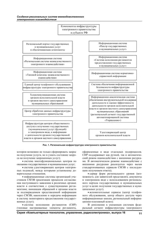 Создание региональных систем межведомственного
электронного взаимодействия
Серия «Компьютерные технологии, управление, радиоэлектроника», выпуск 16 11
котором возможно не только сформировать запрос
на получение услуги, но и узнать состояние запро-
са на получение запрошенных услуг);
• система многофункциональных центров по
оказанию государственных и муниципальных услуг;
• система удостоверяющих центров электрон-
ных подписей, между которыми установлены до-
верительные отношения;
• информационные системы организаций уча-
стников СМЭВ (реализация процессов согласова-
ния поступившего заявления в различных органах
власти в соответствии с существующими регла-
ментами; инициация обращений к органам власти
за подтверждением представленной информации
через СМЭВ; накопление и передача информации
в систему мониторинга предоставления государст-
венных услуг);
• система исполнения регламентов (СИР)
(типовые настраиваемые элементы регламента,
оформленные в виде отдельных подпроцессов.
СИР поддерживает как ручной, так и автоматиче-
ский режим взаимодействия с внешними ресурса-
ми. В автоматическом режиме взаимодействие с
внешними ресурсами реализуется через вызов
стандартизованных сервисов СМЭВ с последую-
щим получением ответа);
• сервер форм регионального уровня (воз-
можность для заявителей представлять документы
в электронном виде с использованием региональ-
ного портала государственных и муниципальных
услуг в целях получения государственных и муни-
ципальных услуг);
• вспомогательные сервисы (центр телефон-
ного обслуживания, центр общего доступа через
информационные киоски, региональный информа-
ционно-платежный шлюз).
В дополнение к указанным системам феде-
ральный сегмент инфраструктуры электронного
Рис. 1. Региональная инфраструктура электронного правительства
Copyright ОАО «ЦКБ «БИБКОМ» & ООО «Aгентство Kнига-Cервис»
 