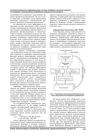 Автоматизированная информационная система поддержки принятия решений
по контролю и планированию потребления энергетических ресурсов
Серия «Компьютерные технологии, управление, радиоэлектроника», выпуск 16 119
закономерностей потребления энергетических ре-
сурсов производства обусловлено тем, что для не-
го характерен устойчивый состав производимой
продукции, однотипность технологических про-
цессов и принципов организации производства.
Но производство в плане эффективности по-
требления топлива представляет собой сложную
систему взаимосвязанных объектов производства
при большом разнообразии режимов работы, оп-
ределяемых производственными и технологиче-
скими условиями, влияющими на расход газа. По-
этому установление количественной меры влияния
факторов потребления энергетических ресурсов
позволяет более глубоко изучить характер потреб-
ления топлива отдельными цехами и подразделе-
ниями, выявить параметры, наилучшим образом
описывающие этот расход, оценить точность уче-
та, правильно планировать и разрабатывать меро-
приятия по экономии ресурсов.
Таким образом, установление закономерно-
стей потребления топлива для энергоемких опера-
ций и агрегатов от важнейших производственных
факторов является первоочередной задачей при
анализе, нормировании и планировании потребле-
ния энергетических ресурсов. С этой целью ос-
новное внимание должно быть уделено разработке
статистических моделей потребления топлива на
основании метода многофакторного регрессионно-
го анализа данных как наиболее эффективного
способа в определении норм расхода электриче-
ской энергии топливных газов, определяемых по
зависимостям, связывающим расход с факторами
производства. На его основе возможно провести
полный статистический анализ эмпирического
уравнения регрессии, изучить опосредованные
связи показателей и факторов, когда имеется
большая цепь причин и следствий между ними, но
невозможно осуществить «прямой» расчет.
Параметры, характеризующие объект иссле-
дования, как правило, имеют разный физический
смысл, и матрица данных существенно изменяет-
ся, если изменяются шкалы, в которых измеряются
те или иные параметры. Матрицу данных еще до
проведения анализа целесообразно привести к
стандартному виду, то есть стандартизовать вари-
ант (среднее значение стандартизованного вариан-
та равно нулю, дисперсия – единице).
По экспериментальным зависимостям, полу-
ченным в работах [1, 2], был выбран линейный
характер многофакторной зависимости Vвых дг =
= f(чуг, т; летучие, %; сера, %). В результате рас-
четов параметров линейной регрессии получена
следующая модель выхода доменного газа для
доменного цеха:
Vвых дг = 1,368·Чугун +623 800·Летучие +
+ 338 700·Сера – 890 700.
Анализ причинных связей и установление ко-
личественной оценки влияния рассмотренных тех-
нологических факторов в условиях доменного
производства позволяет более глубоко проанали-
зировать характер выхода доменного газа, выявить
параметры, в наибольшей мере определяющие его
уровень, оценить необходимую точность их учета,
правильно планировать и разрабатывать меро-
приятия по экономии топлива и распределению
вторичных энергетических ресурсов (коксового и
доменного газа).
2.Программное обеспечение АИС-ЭНЭФ
Успех введения системы энергетического ме-
неджмента предприятия существенно зависит от
уровня автоматизации задач энергетического ме-
неджмента. Разработанная АИС-ЭНЭФ предна-
значена для поддержки принятия решений по кон-
тролю и планированию потребления энергетиче-
ских ресурсов – электроэнергии, природного газа.
Структурная схема автоматизированной системы
энергетического менеджмента приведена на рис. 1.
Рис. 1. Структурная схема автоматизированной сис-
темы энергетического менеджмента предприятия
На основе данных АСУ «Энергоучет» и тех-
нических отчетов, представляемых подразделе-
ниями, формируется информационная база данных
технических отчетов об эффективности использо-
вания энергетических ресурсов за отчетный пери-
од (сутки, месяц, год). С использованием инфор-
мации в представленных техотчетах осуществля-
ется текущий контроль эффективности использо-
вания энергетических ресурсов подразделениями.
При этом также используются данные расчетно-
нормативной базы. Текущая информация, содер-
жащаяся в техотчетах, подвергается факторному
анализу, при этом выявляются факторы, сущест-
венно влияющие на эффективность энергопотреб-
ления. Выявленные факторы и зависимости ис-
Copyright ОАО «ЦКБ «БИБКОМ» & ООО «Aгентство Kнига-Cервис»
 