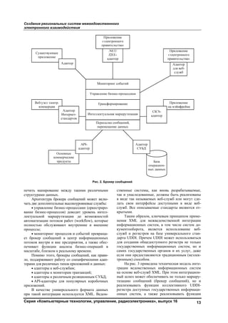 Создание региональных систем межведомственного
электронного взаимодействия
Серия «Компьютерные технологии, управление, радиоэлектроника», выпуск 16 13
печить мапирование между такими различными
структурами данных.
Архитектура брокера сообщений может вклю-
чать две дополнительные высокоуровневые службы:
• управление бизнес-процессами (оркестриро-
вание бизнес-процессов) доводит уровень интел-
лектуальной маршрутизации до возможностей
автоматизации потоков работ (workflow), которые
полностью обслуживают внутренние и внешние
процессы;
• мониторинг процессов и событий превраща-
ет брокер сообщений в центр информационных
потоков внутри и вне предприятия, а также обес-
печивает функции анализа бизнес-операций в
масштабе, близком к реальному времени.
Помимо этого, брокеры сообщений, как прави-
ло, поддерживают работу со специфическими адап-
терами для различных типов приложений и данных:
• адаптеры к веб-службам;
• адаптеры к мониторам транзакций;
• адаптеры к различным реляционным СУБД;
• API-адаптеры для популярных коробочных
приложений.
В качестве универсального формата данных
при такой интеграции используется XML. Ведом-
ственные системы, как вновь разрабатываемые,
так и унаследованные, должны быть реализованы
в виде так называемых веб-служб или могут сде-
лать свои интерфейсы доступными в виде веб-
служб. Все описываемые стандарты являются от-
крытыми.
Таким образом, ключевым принципом приме-
нения XML для межведомственной интеграции
информационных систем, в том числе систем до-
кументооборота, является использование веб-
служб и регистров на базе универсального стан-
дарта UDDI. Причем UDDI может использоваться
для создания общедоступного регистра не только
государственных информационных систем, но и
самих государственных органов и их услуг, даже
если они предоставляются традиционным (неэлек-
тронным) способом.
На рис. 3 приведена техническая модель инте-
грации ведомственных информационных систем
на основе веб-служб XML. При этом интеграцион-
ный шлюз может обеспечивать не только маршру-
тизацию сообщений (брокер сообщений), но и
реализовывать функции коллективного UDDI-
регистра доступных государственных информаци-
онных систем, а также реализовывать функции
Рис. 2. Брокер сообщений
Copyright ОАО «ЦКБ «БИБКОМ» & ООО «Aгентство Kнига-Cервис»
 
