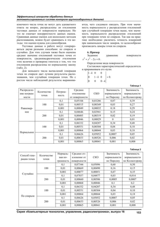 Эффективный алгоритм обработки данных
автоматизированных систем контроля крупногабаритных деталей
Серия «Компьютерные технологии, управление, радиоэлектроника», выпуск 16 153
конечного числа точек не могут дать адекватного
ответа на вопрос, распределены ли отклонения
тестовых данных от поверхности нормально. Но
это не означает некорректности данных оценок.
Сравнивая данные оценки для нескольких методов
распознавания, можно будет сравнивать и эти ме-
тоды: эти оценки нужны для единообразия.
Тестовые данные в работе могут генериро-
ваться двумя разными способами: по спирали и
случайно. Для этих случаев также были оценены
среднее значение отклонений тестовых точек от
поверхности, среднеквадратические отклонения
этих величин и проверена гипотеза о том, что эти
отклонения распределены по нормальному закону
(табл. 2).
Для меньшего числа вычислений генерация
точек по спирали даeт лучшие результаты распо-
знавания, чем случайная генерация точек. Но с
ростом числа наблюдений результаты выравнива-
ются, чего следовало ожидать. При этом значи-
мость нормальности у распределения отклонений
при случайной генерации точек выше, чем значи-
мость нормальности распределения отклонений
при генерации точек по спирали. Так как на прак-
тике необходимо увеличить точность измерений
при наименьшем числе замеров, то целесообразно
производить замеры точек по спирали.
6. Пример
Заданное уравнение поверхности
2 2
– 2 0x y x  .
Определение вида поверхности.
Составляем характеристический определитель
и приравниваем его нулю.
1– 0 0
0 1– 0 0.
0 0 0 –
k
k
k

Таблица 1
Распределе-
ние погреш-
ности
Количество
точек
Погреш-
ность
Среднее
отклонение
от поверхности
СКО
Значимость
нормальности
по Пирсону
Значимость
нормальности
по Колмогорову
Равномер-
ное
100
0,1 0,05104 0,03286 0,07 0,39
0,01 0,00515 0,00349 0,03 0,27
0,001 0,00049 0,00032 0,18 0,29
200
0,1 0,04646 0,02941 0,15 0,24
0,01 0,00485 0,00319 0,02 0,19
0,001 0,00046 0,00029 0 0,01
Нормальное
100
0,1 0,06332 0,04207 0,34 0,48
0,01 0,00551 0,00304 0,04 0,10
0,001 0,00064 0,00044 0,03 0,18
200
0,1 0,06626 0,05052 0,0007 0,05
0,01 0,00653 0,00526 0,006 0,02
0,001 0,00065 0,00041 0,001 0,008
Таблица 2
Способ гене-
рации точек
Количество
точек
Нормаль-
ная по-
грешность
Среднее от-
клонение от
поверхности
СКО
Значимость
нормальности
по Пирсону
Значимость
нормальности
по Колмогорову
Случайно
100
0,1 0,07344 0,05096 0,60 0,50
0,01 0,00669 0,00490 0,16 0,15
0,001 0,00077 0,00051 0,07 0,35
200
0,1 0,07037 0,04877 0,03 0,014
0,01 0,00660 0,00506 0,0005 0,0007
0,001 0,00068 0,00046 0,1 0,2
По спирали
100
0,1 0,06332 0,04207 0,34 0,48
0,01 0,00551 0,00304 0,04 0,10
0,001 0,00064 0,00044 0,03 0,18
200
0,1 0,06626 0,05052 0,0007 0,05
0,01 0,00653 0,00526 0,006 0,02
0,001 0,00065 0,00041 0,001 0,008
Copyright ОАО «ЦКБ «БИБКОМ» & ООО «Aгентство Kнига-Cервис»
 