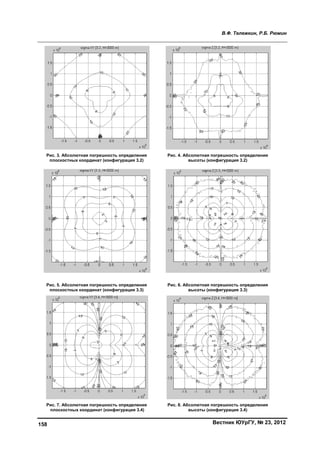 В.Ф. Тележкин, Р.Б. Рюмин
Вестник ЮУрГУ, № 23, 2012158
Рис. 3. Абсолютная погрешность определения
плоскостных координат (конфигурация 3.2)
Рис. 4. Абсолютная погрешность определения
высоты (конфигурация 3.2)
Рис. 5. Абсолютная погрешность определения
плоскостных координат (конфигурация 3.3)
Рис. 6. Абсолютная погрешность определения
высоты (конфигурация 3.3)
Рис. 7. Абсолютная погрешность определения
плоскостных координат (конфигурация 3.4)
Рис. 8. Абсолютная погрешность определения
высоты (конфигурация 3.4)
Copyright ОАО «ЦКБ «БИБКОМ» & ООО «Aгентство Kнига-Cервис»
 