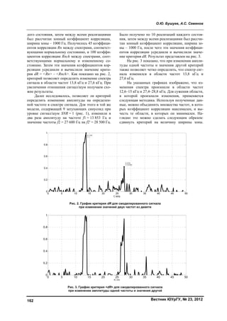 О.Ю. Бушуев, А.С. Семенов
Вестник ЮУрГУ, № 23, 2012162
дого состояния, затем между всеми реализациями
был рассчитан зонный коэффициент корреляции,
ширина зоны – 1000 Гц. Получилось 45 коэффици-
ентов корреляции Rn между спектрами, соответст-
вующими нормальному состоянию, и 100 коэффи-
циентов корреляции Rnch между спектрами, соот-
ветствующими нормальному и измененному со-
стоянию. Затем эти значения коэффициентов кор-
реляции усреднили и вычислили значение крите-
рия dR = <Rn> – <Rnch>. Как показано на рис. 2,
критерий позволяет определить изменение спектра
сигнала в области частот 13,8 кГц и 27,6 кГц. При
увеличении отношения сигнал/шум получаем схо-
жие результаты.
Далее исследовалось, позволяет ли критерий
определить изменение амплитуды на определен-
ной частоте в спектре сигнала. Для этого в той же
модели, содержащей 9 затухающих синусоид при
уровне сигнал/шум SNR = 1 (рис. 1), изменили в
два раза амплитуду на частоте f1 = 13 853 Гц и
значение частоты f2 = 27 600 Гц на f2' = 28 500 Гц.
Было получено по 10 реализаций каждого состоя-
ния, затем между всеми реализациями был рассчи-
тан зонный коэффициент корреляции, ширина зо-
ны – 1000 Гц, после чего эти значения коэффици-
ентов корреляции усреднили и вычислили значе-
ние критерия dR. Результат представлен на рис. 3.
На рис. 3 показано, что при изменении ампли-
туды одной частоты и значения другой критерий
также позволяет четко определить, что спектр сиг-
нала изменился в области частот 13,8 кГц и
27,6 кГц.
На указанных графиках изображено, что из-
менения спектра произошли в области частот
12,6–15 кГц и 27,4–28,8 кГц. Для сужения области,
в которой произошли изменения, применяется
следующая методика. Используя полученные дан-
ные, можно объединить множества частот, в кото-
рых коэффициент корреляции максимален, и вы-
честь те области, в которых он минимален. На-
глядно это можно сделать следующим образом:
сдвинуть критерий на величину ширины зоны.
Рис. 2. График критерия dR для смоделированного сигнала
при изменении значений двух частот из девяти
Рис. 3. График критерия <dR> для смоделированного сигнала
при изменении амплитуды одной частоты и значения другой
0 5 10 15 20 25 30 35 40 45 50
0
0.2
0.4
0.6
0.8
1
X: 27.6
Y: 0.4193
X: 13.8
Y: 1
f, kHz
0 5 10 15 20 25 30 35 40 45 50
0
0.2
0.4
0.6
0.8
1
f0, kHz
Copyright ОАО «ЦКБ «БИБКОМ» & ООО «Aгентство Kнига-Cервис»
 