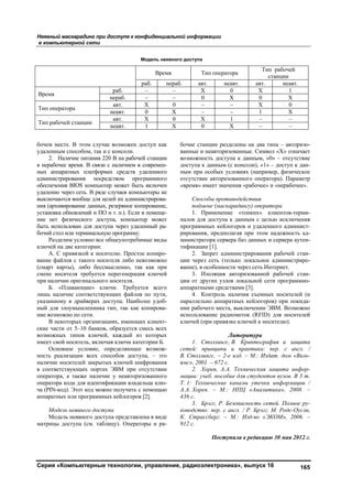 Неявный маскарадинг при доступе к конфиденциальной информации
в компьютерной сети
Серия «Компьютерные технологии, управление, радиоэлектроника», выпуск 16 165
бочем месте. В этом случае возможен доступ как
удаленным способом, так и с консоли.
2. Наличие питания 220 В на рабочей станции
в нерабочее время. В связи с наличием в современ-
ных аппаратных платформах средств удаленного
администрирования посредством программного
обеспечения BIOS компьютер может быть включен
удаленно через сеть. В ряде случаев компьютеры не
выключаются вообще для целей их администрирова-
ния (архивирование данных, резервное копирование,
установка обновлений и ПО и т. п.). Если в помеще-
ние нет физического доступа, компьютер может
быть использован для доступа через удаленный ра-
бочий стол или терминальную программу.
Разделим условно все общеупотребимые виды
ключей на две категории:
А. С привязкой к носителю. Простое копиро-
вание файлов с такого носителя либо невозможно
(смарт карты), либо бессмысленно, так как при
смене носителя требуется перегенерация ключей
при наличии оригинального носителя.
Б. «Плавающие» ключи. Требуется всего
лишь наличие соответствующих файлов по пути,
указанному в драйверах доступа. Наиболее удоб-
ный для злоумышленника тип, так как копирова-
ние возможно по сети.
В некоторых организациях, имеющих клиент-
ские части от 5–10 банков, образуется смесь всех
возможных типов ключей, каждый из которых
имеет свой носитель, включая ключи категории Б.
Основное условие, определяющее возмож-
ность реализации всех способов доступа, – это
наличие носителей закрытых ключей шифрования
в соответствующих портах ЭВМ при отсутствии
оператора, а также наличие у неавторизованного
оператора кода для идентификации владельца клю-
ча (PIN-код). Этот код можно получить с помощью
аппаратных или программных кейлогеров [2].
Модель неявного доступа
Модель неявного доступа представлена в виде
матрицы доступа (см. таблицу). Операторы и ра-
бочие станции разделены на два типа – авторизо-
ванные и неавторизованные. Символ «Х» означает
возможность доступа к данным, «0» – отсутствие
доступа к данным (с консоли), «1» – доступ к дан-
ным при особых условиях (например, физическое
отсутствие авторизованного оператора). Параметр
«время» имеет значения «рабочее» и «нерабочее».
Способы противодействия
подмене (маскарадингу) оператора
1. Применение «тонких» клиентов-терми-
налов для доступа к данным с целью исключения
программных кейлогеров и удаленного админист-
рирования, предполагая при этом надежность ад-
министратора сервера баз данных и сервера аутен-
тификации [1].
2. Запрет администрирования рабочей стан-
ции через сеть (только локальное администриро-
вание), в особенности через сеть Интернет.
3. Изоляция авторизованной рабочей стан-
ции от других узлов локальной сети программно-
аппаратными средствами [3].
4. Контроль наличия съемных носителей (и
параллельно аппаратных кейлогеров) при покида-
нии рабочего места, выключении ЭВМ. Возможно
использование радиометок (RFID) для носителей
ключей (при привязке ключей к носителю).
Литература
1. Столлингс, В. Криптография и защита
сетей: принципы и практика: пер. с англ. /
В. Столлингс. – 2-е изд. – М.: Издат. дом «Виль-
ямс», 2001. – 672 с.
2. Хорев, А.А. Техническая защита инфор-
мации: учеб. пособие для студентов вузов. В 3 т.
Т. 1: Технические каналы утечки информации /
А.А. Хорев. – М.: НПЦ «Аналитика», 2008. –
436 с.
3. Брэгг, Р. Безопасность сетей. Полное ру-
ководство: пер. с англ. / Р. Брэгг, М. Родс-Оусли,
К. Страссберг. – М.: Изд-во «ЭКОМ», 2006. –
912 с.
Поступила в редакцию 30 мая 2012 г.
Модель неявного доступа
Время Тип оператора
Тип рабочей
станции
раб. нераб. авт. неавт. авт. неавт.
Время
раб. – – Х 0 Х 1
нераб. – – 0 Х 0 Х
Тип оператора
авт. Х 0 – – Х 0
неавт. 0 Х – – 1 Х
Тип рабочей станции
авт. Х 0 Х 1 – –
неавт. 1 Х 0 Х – –
Copyright ОАО «ЦКБ «БИБКОМ» & ООО «Aгентство Kнига-Cервис»
 