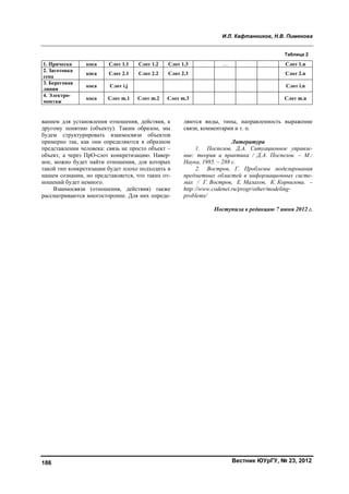 вестник южно уральского-государственного_университета._серия_компьютерные_технологии,_управление,_радиоэлектроника_№2_2012