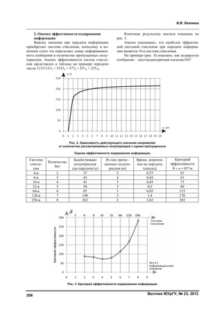 вестник южно уральского-государственного_университета._серия_компьютерные_технологии,_управление,_радиоэлектроника_№2_2012