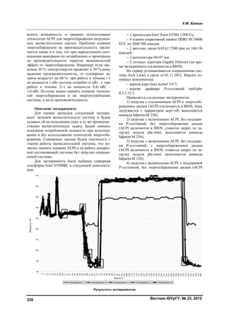 вестник южно уральского-государственного_университета._серия_компьютерные_технологии,_управление,_радиоэлектроника_№2_2012
