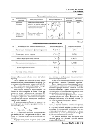А.А. Кошин, В.И. Гузеев,
А.Х. Нуркенов
Вестник ЮУрГУ, № 23, 201240
процесс образования выборки носит случайный
характер.
Таким образом, по данным испытаний приме-
нимы стандартные оценки надежности работы. По-
лучили следующий комплекс показателей (табл. 3).
По результатам испытаний следует, что при-
бор соответствует III классу надежности [4].
Стандартные показатели характеризуют ста-
бильность работы прибора, в нашем случае нас
интересует задача стабильного регулирования ТП.
В результате применительно к оценке надежности
со стороны управления технологическим процес-
сом расчет стандартных показателей показывает
свою неэффективность.
С целью проверки стабильности технологиче-
ского процесса произведена проверка гипотезы по
критерию Кохрана:
1 2
max
0,685
...
p
M M Mm
D
G
D D D
= ≈
+ + +
,
где Dmax – наибольшее значение дисперсии в объ-
еме выборок m; DM – мгновенная дисперсия в вы-
борке; m – количество выборок, используемых при
анализе.
По результатам расчета получили: 0,685 > 0,368,
т. е. гипотеза о стабильности технологического
процесса не принимается.
В результате применение найденных показате-
лей надежности к данному ТП вызывает сомнение.
Таким образом, целесообразна разработка ме-
тодики оценки надежности управления ТП с при-
менением прибора активного контроля. Базой для
этой методики может служить аппарат статистиче-
ского контроля технологических процессов, при-
меняемый в управлении качеством [5].
По измерениям из сформированного массива
строятся контрольные карты. Контрольная карта
позволяет определить естественный допуск ТП,
т. е. область внутри контрольных границ:
Кв,н x A S= ± ⋅ ,
где Кв,н – верхняя и нижняя контрольная граница;
x – среднее значение математических ожиданий
по пробам; А – поправочный коэффициент для рас-
чета контрольных границ в зависимости от уровня
значимости α (5 %-ный уровень) и объема проб n;
S – среднеквадратичное отклонение.
По данной методике были построены кон-
трольные карты для четырех ступеней массива
показаний ПАК (рис. 3).
Таблица 2
Критерии для проверки гипотез
№
Наименование
критерия
Описание гипотезы Расчетная формула
Расчетное
значение
Табличное
значение
1 Критерий
Крамера
Проверка однородности
выборки на основе анализа
изменения среднего ариф-
метического значения
2
( 2)m
k
m
y m N
t
N m my
−
=
− −
;
max
m
x x
y
D
−
=
0,089 0,05
2 Метод после-
довательных
разностей
Проверка случайности
выборки на стенде 2
p
C
D
τ = ;
1
2
2 1
2( 1)
i n
i
i
a
C
n
= −
=
=
−

29,1 0,703
Таблица 3
Индивидуальные показатели надежности ПАК
№ Индивидуальные показатели надежности Расчетная формула Расчетное значение
1 Вероятность безотказного функционирования ( ) 0ˆ 1
n
P
n
τ = − 0,961
2 Вероятность потока отказов 0ˆ( )
n
F
n
τ = 0,0388
3 Плотность распределения отказов 0ˆ( )
n
f
nT
τ = 0,000235
4 Интенсивность потока отказов
0ˆ( )
r
n
n T
λ τ = 0,000245
5 Средняя наработка на отказ
0
ˆ
H
T
T
n
= 23,57
6 Параметр потока отказов 0ˆ ( )
n
T
ω τ = 0,0424
Copyright ОАО «ЦКБ «БИБКОМ» & ООО «Aгентство Kнига-Cервис»
 