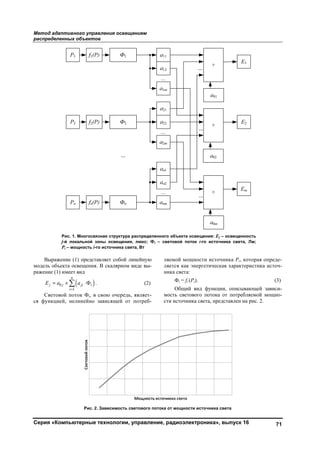 Метод адаптивного управления освещением
распределенных объектов
Серия «Компьютерные технологии, управление, радиоэлектроника», выпуск 16 71
Выражение (1) представляет собой линейную
модель объекта освещения. В скалярном виде вы-
ражение (1) имеет вид
( )0
1
Ф
n
j j ji i
i
E a a
=
= + ⋅ . (2)
Световой поток Фi, в свою очередь, являет-
ся функцией, нелинейно зависящей от потреб-
ляемой мощности источника Pi, которая опреде-
ляется как энергетическая характеристика источ-
ника света:
Фi = fi (Pi). (3)
Общий вид функции, описывающей зависи-
мость светового потока от потребляемой мощно-
сти источника света, представлен на рис. 2.
Рис. 1. Многосвязная структура распределенного объекта освещения: Ej – освещенность
j-й локальной зоны освещения, люкс; Фi – световой поток i-го источника света, Лм;
Pi – мощность i-го источника света, Вт
Рис. 2. Зависимость светового потока от мощности источника света
Copyright ОАО «ЦКБ «БИБКОМ» & ООО «Aгентство Kнига-Cервис»
 