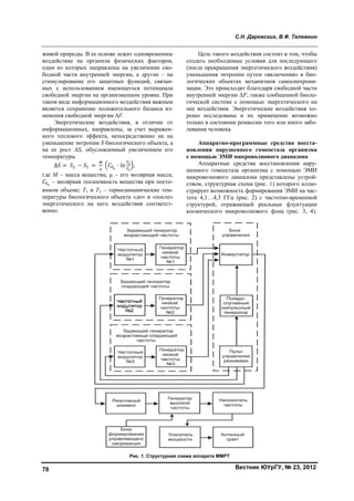 78
живой пр
воздейст
одни из
бодной ч
стимулир
ных с и
свободно
таком ви
является
менения
Энер
информа
ного теп
уменьше
на ее ро
температ
∆
где М –
μ
– мол
янном об
пературы
энергети
венно.
рироды. В ее
твие на орга
которых нап
части внутре
рование его
использовани
ой энергии н
иде информац
я сохранение
свободной э
ргетические
ационных, на
плового эфф
ение энтропи
ост ΔS, обус
туры
масса вещес
лярная тепло
бъеме; T1 и
ы биологичес
ического на
е основе лежи
анизм физич
правлены на
енней энерги
защитных ф
ием имеюще
а организмен
ционного воз
положитель
нергии ΔF.
воздействия
аправлены, з
екта, непоср
и S биологич
словленный
μ μ
∙ ln
ства; μ – его
оемкость вещ
T2 – термоди
ского объект
него воздей
ит одновреме
ческих факто
а увеличение
ии, а другие
функций, св
егося потенц
нном уровне.
здействия важ
ьного баланс
я, в отличи
за счет выра
редственно н
ческого объек
увеличением
,
о молярная м
щества при п
инамические
та «до» и «по
йствия соотв
Рис. 1. Струк
енное
оров,
сво-
– на
язан-
циала
. При
жным
а из-
ие от
ажен-
не на
кта, а
м его
масса;
осто-
тем-
осле»
ветст-
со
(по
ум
ло
зац
вн
ги
не
ро
то
ле
но
с п
ше
ми
ств
стр
то
стр
ко
турная схема
Цель таког
здать необхо
осле прекращ
меньшения эн
огических об
ции. Это про
нутренней эне
ческой систе
ее воздействи
ошо исследо
лько в состоя
вания челове
Аппаратн
овления нар
помощью ЭМ
Аппаратны
енного гомео
икроволновог
вом, структу
рирует возмо
те 4,1…4,3 Г
руктурой, о
осмического
аппарата ММ
С.Н. Дар
Вестни
го воздействи
одимые усло
щения энерге
нтропии путе
бъектах меха
оисходит благ
ергии ΔF, так
еме с помощ
ия. Энергети
ваны и их
янии ремисси
ека.
но-программ
рушенного
МИ микрово
ые средства
остаза орган
го диапазона
урная схема (
ожность форм
ГГц (рис. 2)
тражающей
микроволно
РТ
ровских, В.Ф
ик ЮУрГУ, №
ия состоит в
овия для пос
етического во
ем «включен
анизмов сам
годаря свобо
кже сообщен
щью энергети
ические возде
применение
ии того или и
мные средст
гомеостаза
олнового диа
восстановл
изма с помо
а представле
(рис. 1) кото
мирования Э
) с частотно
реальные ф
ового фона (
Ф. Тележкин
№ 23, 2012
том, чтобы
следующего
оздействия)
ния» в био-
осинхрони-
одной части
нной биоло-
ического на
ействия хо-
е возможно
иного забо-
тва восста-
организма
апазона
ения нару-
ощью ЭМИ
ны устрой-
рого иллю-
ЭМИ на час-
-временной
флуктуации
(рис. 3, 4).
Copyright ОАО «ЦКБ «БИБКОМ» & ООО «Aгентство Kнига-Cервис»
 