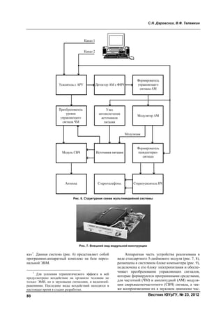 80
ка»1
. Дан
программ
нальной
1
Для
предусмо
только ЭМ
ражениям
настояще
нная система
мно-аппаратн
ЭВМ.
я усиления т
трено воздейс
МИ, но и звук
ми. Последние
е время в стад
а (рис. 6) пр
ный комплек
ерапевтическо
ствие на орга
ковыми сигнал
е виды воздей
ии разработки
Рис. 6
Р
редставляет с
кс на базе пе
ого эффекта в
анизм человек
лами, и видео
йствий находя
и.
6. Структурна
Рис. 7. Внешни
собой
ерсо-
в ней
ка не
оизоб-
ятся в
ви
ра
по
чи
ко
дл
ци
же
ая схема мульт
ий вид модуль
Аппаратна
иде стандартн
азмещена в си
одключена к
ивает преобр
оторые форми
ля частотной
ии сверхвысо
е воспроизвед
тимедийной с
ьной конструк
С.Н. Дар
Вестни
ая часть уст
ного 5-дюймо
истемном бло
его блоку эл
разование уп
ируются прог
(ЧМ) и ампл
окочастотного
дение их в зв
системы
кции
ровских, В.Ф
ик ЮУрГУ, №
тройства реа
ового модуля
оке компьюте
лектропитани
правляющих
граммными с
литудной (АМ
о (СВЧ) сигн
вуковом диа
Ф. Тележкин
№ 23, 2012
ализована в
я (рис. 7, 8),
ера (рис. 9),
ия и обеспе-
х сигналов,
средствами,
М) модуля-
нала, а так-
пазоне час-
Copyright ОАО «ЦКБ «БИБКОМ» & ООО «Aгентство Kнига-Cервис»
 