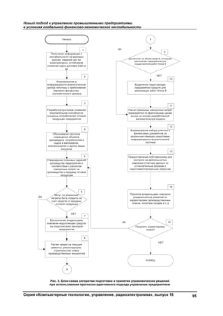 Новый подход к управлению промышленными предприятиями
в условиях глобальной финансово-экономической нестабильности
Серия «Компьютерные технологии, управление, радиоэлектроника», выпуск 16 95
Рис. 5. Блок-схема алгоритма подготовки и принятия управленческих решений
при использовании прогнозно-адаптивного подхода управления предприятием
Copyright ОАО «ЦКБ «БИБКОМ» & ООО «Aгентство Kнига-Cервис»
 
