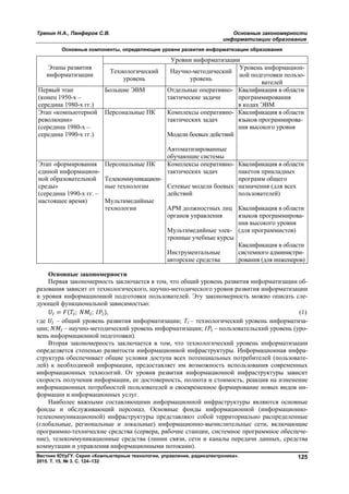 Тренин Н.А., Панферов С.В. Основные закономерности
информатизации образования
Вестник ЮУрГУ. Серия «Компьютерные технологии, управление, радиоэлектроника».
2015. Т. 15, № 3. С. 124–132
125
Основные компоненты, определяющие уровни развития информатизации образования
Этапы развития
информатизации
Уровни информатизации
Технологический
уровень
Научно-методический
уровень
Уровень информацион-
ной подготовки пользо-
вателей
Первый этап
(конец 1950-х –
середина 1980-х гг.)
Большие ЭВМ Отдельные оперативно-
тактические задачи
Квалификация в области
программирования
в кодах ЭВМ
Этап «компьютерной
революции»
(середина 1980-х –
середина 1990-х гг.)
Персональные ПК Комплексы оперативно-
тактических задач
Модели боевых действий
Автоматизированные
обучающие системы
Квалификация в области
языков программирова-
ния высокого уровня
Этап «формирования
единой информацион-
ной образовательной
среды»
(середина 1990-х гг. –
настоящее время)
Персональные ПК
Телекоммуникацион-
ные технологии
Мультимедийные
технологии
Комплексы оперативно-
тактических задач
Сетевые модели боевых
действий
АРМ должностных лиц
органов управления
Мультимедийные элек-
тронные учебные курсы
Инструментальные
авторские средства
Квалификация в области
пакетов прикладных
программ общего
назначения (для всех
пользователей)
Квалификация в области
языков программирова-
ния высокого уровня
(для программистов)
Квалификация в области
системного администри-
рования (для инженеров)
Основные закономерности
Первая закономерность заключается в том, что общий уровень развития информатизации об-
разования зависит от технологического, научно-методического уровня развития информатизации
и уровня информационной подготовки пользователей. Эту закономерность можно описать сле-
дующей функциональной зависимостью:
= ( ; ; ), (1)
где – общий уровень развития информатизации; TI – технологический уровень информатиза-
ции; – научно-методический уровень информатизации; – пользовательский уровень (уро-
вень информационной подготовки).
Вторая закономерность заключается в том, что технологический уровень информатизации
определяется степенью развитости информационной инфраструктуры. Информационная инфра-
структура обеспечивает общие условия доступа всех потенциальных потребителей (пользовате-
лей) к необходимой информации, предоставляет им возможность использования современных
информационных технологий. От уровня развития информационной инфраструктуры зависит
скорость получения информации, ее достоверность, полнота и стоимость, реакция на изменение
информационных потребностей пользователей и своевременное формирование новых видов ин-
формации и информационных услуг.
Наиболее важными составляющими информационной инфраструктуры являются основные
фонды и обслуживающий персонал. Основные фонды информационной (информационно-
телекоммуникационной) инфраструктуры представляют собой территориально распределенные
(глобальные, региональные и локальные) информационно-вычислительные сети, включающие
программно-технические средства (сервера, рабочие станции, системное программное обеспече-
ние), телекоммуникационные средства (линии связи, сети и каналы передачи данных, средства
коммутации и управления информационными потоками).
Copyright ОАО «ЦКБ «БИБКОМ» & ООО «Aгентство Kнига-Cервис»
 