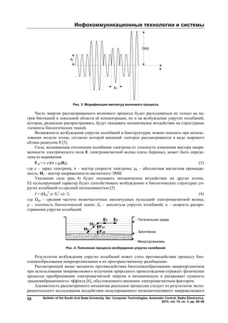Инфокоммуникационные технологии и системы
Bulletin of the South Ural State University. Ser. Computer Technologies, Automatic Control, Radio Electronics.
2015, vol. 15, no. 3, pp. 50–56
52
Рис. 3. Модификация амплитуд волнового процесса
Часть энергии рассматриваемого волнового процесса будет расходоваться не только на на-
грев биотканей в локальной области её концентрации, но и на возбуждение упругих колебаний,
которые, радиально распространяясь, будут оказывать механическое воздействие на структурные
элементы биологических тканей.
Возможность возбуждения упругих колебаний в биоструктурах можно показать при исполь-
зовании модели атома, согласно которой внешний электрон рассматривается в виде шарового
облака радиусом R [5].
Сила, вызывающая отклонение колебания электрона от плоскости изменения вектора напря-
женности электрического поля E электромагнитной волны (сила Лоренца), может быть опреде-
лена из выражения
Fлi = (–e)(v  μ0Hi), (3)
где e – заряд электрона; v – вектор скорости электрона; μ0 – абсолютная магнитная проницае-
мость; Hi – вектор напряженности магнитного ЭМИ.
Указанная сила (рис. 4) будет оказывать механическое воздействие на другие атомы.
Её пульсирующий характер будет способствовать возбуждению в биологических структурах уп-
ругих колебаний со средней интенсивностью [5]
I = (Ωср
2
··X0
2
·u) / 2, (4)
где Ωср – средняя частота низкочастотных амплитудных пульсаций электромагнитной волны;
 – плотность биологической ткани; X0 – амплитуда упругих колебаний; u – скорость распро-
странения упругих колебаний.
Рис. 4. Пояснение процесса возбуждения упругих колебаний
Результатом возбуждения упругих колебаний может стать противодействие процессу био-
пленкообразования микроорганизмами и их пространственному разобщению.
Рассмотренный выше механизм противодействия биопленкообразованию микроорганизмов
при использовании микроволнового излучения природного происхождения отражает физические
процессы преобразования электромагнитной энергии в механическую и раскрывает сущность
«радиовибрационного» эффекта [6], обусловленного внешним электромагнитным фактором.
Адекватность рассмотренного механизма реальным процессам следует из результатов экспе-
риментального исследования воздействия моделированного низкоинтенсивного микроволнового
Copyright ОАО «ЦКБ «БИБКОМ» & ООО «Aгентство Kнига-Cервис»
 