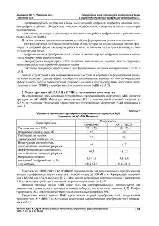 Карманов Ю.Т., Николаев А.Н., Применение отечественной элементной базы
Поваляев С.В. в широкодиапазонных цифровых устройствах…
Вестник ЮУрГУ. Серия «Компьютерные технологии, управление, радиоэлектроника».
2015. Т. 15, № 3. С. 57–65
59
– программируемой логической схемы, выполняющей цифровую обработку входных пото-
ков цифровых данных: обнаружение полезных радиосигналов, измерение и анализ параметров
радиосигналов;
– тактового генератора, служащего для синхронизации работы цифровых интегральных мик-
росхем (АЦП и ПЛИС).
В состав типового широкодиапазонного устройства формирования радиосигналов входят:
– программируемая логическая интегральная схема, которая на основе входных данных фор-
мирует в цифровой форме квадратуры радиосигнала с заданными параметрами (амплитуда, час-
тота, начальная фаза);
– цифроаналоговых преобразователей, осуществляющих перевод цифровых потоков в анало-
говые квадратурные радиосигналы;
– квадратурного модулятора и СВЧ-гетеродина, выполняющих перенос спектра сформиро-
ванного радиосигнала в рабочий диапазон частот;
– тактового генератора, необходимого для формирования сигналов синхронизации ПЛИС и
ЦАП.
Анализ структурных схем широкодиапазонных устройств обработки и формирования радио-
сигналов позволяет сделать вывод: ключевыми компонентами, которые во многом определяют
эффективность работы рассмотренных устройств, являются программируемые логические инте-
гральные схемы (ПЛИС) и преобразователи радиосигналов (АЦП и ЦАП).
2. Характеристики АЦП, ЦАП и ПЛИС отечественного производства
На сегодняшний день основным отечественным производителем скоростных АЦП является
предприятие АО «ПКК Миландр», выпускающее АЦП с максимальной тактовой частотой до
125 МГц. Основные технические характеристики отечественных скоростных АЦП приведены в
табл. 1.
Таблица 1
Основные технические характеристики отечественных скоростных АЦП
(производство АО «ПКК Миландр»)
Характеристика
Микросхема
5101НВ015 К5101НВ025
Тактовая частота, МГц 20…125 10…75
Отношение сигнал / шум, дБ 67 60
Свободный от ошибок
динамический диапазон, дБ
75 65
Интегральная нелинейность,
число младших значащих разрядов
±6 ±10
Дифференциальная нелинейность,
число младших значащих разрядов
±0,7 –1…2
Напряжение питания
аналоговой / цифровой части, В
1,8 / 1,8 3,3 / 1,8
Тип корпуса 5152-52-1 5142.48-А
Микросхемы 5101НВ015 и К5101НВ025 предназначены для одноканального преобразования
входного дифференциального сигнала с полосой частот до 500 МГц в 14-разрядный цифровой
код с КМОП или LVDS выходом [1, 2]. АЦП имеют встроенный источник опорного напряжения
1 В, а также могут работать с внешним опорным напряжением до 1,5 В.
Входной тактовый сигнал АЦП может быть как дифференциальным (рекомендуется для
уменьшения уровня шума и джиттера в момент выборки), так и несимметричным [1, 2]. Конфи-
гурирование АЦП производится через последовательный интерфейс SPI.
Скоростные отечественные ЦАП представлены серией преобразователей, выпускаемых
предприятием АО «НИИЭТ». Основные технические характеристики преобразователей приведе-
ны в табл. 2.
Copyright ОАО «ЦКБ «БИБКОМ» & ООО «Aгентство Kнига-Cервис»
 
