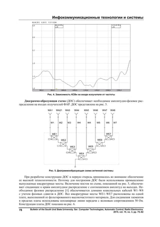 Инфокоммуникационные технологии и системы
Bulletin of the South Ural State University. Ser.78
Рис. 4. Зависимость КСВн на входе излучателя от час
Диаграммо-образующая схема
пределения на входах излучателей ФАР. ДОС представлена на рис. 5.
Рис. 5. Диаграммообразующая схема антенной системы
При разработке конструкции ДОС в первую очередь
ее высокой технологичности. Поэтому для построения ДОС были использованы промышленно
выпускаемые квадратурные мосты. Включение мостов по схеме, показанной на рис.
вает спадающее к краям амплитудное распределен
обходимое фазовое распределение [1] обеспечивается длинами коаксиальных кабелей
c учетом фазовых сдвигов в ДОС. Все квадратурные мосты
плате, выполненной из фольгированного высоко
в пределах платы использованы копланарные линии передачи с волновым сопротивлением 50 Ом.
Конструкция платы ДОС показана на рис.
Инфокоммуникационные технологии и системы
Bulletin of the South Ural State University. Ser. Computer Technologies, Automatic Control, Radio Electronics
2015, vol. 15, no.
4. Зависимость КСВн на входе излучателя от частоты
образующая схема (ДОС) обеспечивает необходимое амплитудно
пределения на входах излучателей ФАР. ДОС представлена на рис. 5.
Диаграммообразующая схема антенной системы
При разработке конструкции ДОС в первую очередь принималось во внимание обеспечение
ее высокой технологичности. Поэтому для построения ДОС были использованы промышленно
выпускаемые квадратурные мосты. Включение мостов по схеме, показанной на рис.
вает спадающее к краям амплитудное распределение с соотношением амплитуд на выходах. Н
обходимое фазовое распределение [1] обеспечивается длинами коаксиальных кабелей
учетом фазовых сдвигов в ДОС. Все квадратурные мосты WE1–WE7 расположены на одной
плате, выполненной из фольгированного высокочастотного материала. Для соединения
в пределах платы использованы копланарные линии передачи с волновым сопротивлением 50 Ом.
Конструкция платы ДОС показана на рис. 6.
Инфокоммуникационные технологии и системы
Computer Technologies, Automatic Control, Radio Electronics.
2015, vol. 15, no. 3, pp. 75–82
(ДОС) обеспечивает необходимое амплитудно-фазовое рас-
принималось во внимание обеспечение
ее высокой технологичности. Поэтому для построения ДОС были использованы промышленно
выпускаемые квадратурные мосты. Включение мостов по схеме, показанной на рис. 5, обеспечи-
ие с соотношением амплитуд на выходах. Не-
обходимое фазовое распределение [1] обеспечивается длинами коаксиальных кабелей W1–W8
7 расположены на одной
частотного материала. Для соединения элементов
в пределах платы использованы копланарные линии передачи с волновым сопротивлением 50 Ом.
Copyright ОАО «ЦКБ «БИБКОМ» & ООО «Aгентство Kнига-Cервис»
 