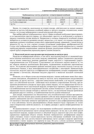 Некрасов С.Г., Хажиев Р.А. Идентификация состава жидких сред
в проточной камере на основе резонансных измерений
Вестник ЮУрГУ. Серия «Компьютерные технологии, управление, радиоэлектроника».
2015. Т. 15, № 3. С. 95–104
99
Таблица 3
Комбинационные частоты устройства с четвертой формой колебаний
№ сенсора 1 2 3
f4, Гц (с отверстием во 2 сенсоре) 448,91 439,95 449,12
f4, Гц (без отверстия) 448,91 444,15 449,12
Δf, Гц 0 4,2 0
Видим, что отверстие, выполненное во втором сенсоре, действительно не оказало никакого
влияния на частоты собственных колебаний первого и третьего сенсоров, следовательно, можно
считать, что условие виброразвязки в данной конструкции обеспечено.
При выборе рабочих комбинационных частот и форм колебаний необходимо ориентировать-
ся на максимальную простоту формы, что обеспечивает простоту ее возбуждения и контроля в
процессе изменения состава жидкости. Направление и площадь поверхности колебаний должно
выбираться из условия согласования сенсора с жидкостью, а это значит, что площадь сенсора в на-
правлении основного колебания должна иметь характерный размер, сравнимый с длиной волны в
жидкости [3], что, по сути, отвечает условию согласования генераторных преобразователей [4].
Следуя этим соображениям, выбрана четвертая форма с одной узловой окружностью и с взаимно
перпендикулярными направлениями движения фланцев, реализующая изгибные колебания сен-
сорной трубы в направлении перпендикулярном течению жидкости.
2. Модальный анализ конструкции при нагружении на жидкую среду
Нагрузка на вибрирующий сенсор и, в том числе, акустическая нагрузка от сжимаемой жид-
кости (наличие компоненты газа делает нагрузку сжимаемой), требует специального рассмотре-
ния на основе совместного решения уравнений теории упругости и гидродинамики (упруго-
гидродинамическая или УГД-задача). Существенным для модального анализа является то, что
все объекты являются резонансными фильтрами, подавляющими воздействия нерезонансных
частот. Это позволяет рассматривать реакцию внешней среды, аналогично подходу в методе гар-
монического баланса, в виде моногармонического воздействия с некоторыми эквивалентными
плотностью, модулем упругости и коэффициентом демпфирования, которые непрерывным обра-
зом связаны с плотностью, объемным модулем упругости и вязкостью исходной статической
среды.
Очевидно, что в общем случае акустическая нагрузка с такими свойствами может быть пред-
ставлена импедансом, обладающим на каких-то частотах чисто инерционными (индуктивными)
свойствами, на других частотах – упругими (емкостными) свойствами, а на частотах, совпадаю-
щих с его собственной частотой – свойствами чисто активного сопротивления. Поэтому, при на-
гружении резонансного сенсора на такую среду можно ожидать, что его парциальная частота по-
падает в диапазон частот акустической нагрузки, которая будет проявлять себя инерционно и то-
гда комбинационная частота нагруженной системы должна понижаться. С другой стороны, когда
парциальная частота сенсора попадает в диапазон частот, где акустическая нагрузка проявляется
как реакция упругого элемента, то комбинационная частота должна повышаться.
Для сенсора, нагруженного на «бесконечное» или «полубесконечное» жидкое пространство,
на низких частотах жидкая среда должна проявлять себя как вязко-инерционный элемент, приво-
дящий к уменьшению частоты и амплитуды резонансного сенсора. В случае, если объем жидко-
сти заключен в некоторое замкнутое пространство, вступают в силу конфигурационные факторы
и тогда собственные частоты рассматриваемого объема жидкости будут определять не только
упруго-инерционные свойства жидкости, но и форма, размеры и другие конфигурационные па-
раметры.
Из вышеизложенного следует, что моделирование колебательного движения объема жидко-
сти в окрестности резонансных частот сенсора можно проводить так же, как и для любой другой
акустической нагрузки, задавая плотность и объемный модуль упругости при учете всех конфи-
гурационных параметров области течения. Влияние эквивалентного демпфирования нагрузки
нужно учитывать только в малой окрестности частоты собственных колебаний этой акустиче-
ской нагрузки, при этом достичь близости собственных частот сенсора и нагрузки практически
невозможно и значит задавать этот параметр не надо. По сути, с учетом сделанных замечаний,
Copyright ОАО «ЦКБ «БИБКОМ» & ООО «Aгентство Kнига-Cервис»
 