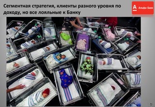 Сегментная стратегия, клиенты разного уровня по
доходу, но все лояльные к Банку
17
17
 