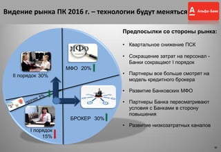 Видение рынка ПК 2016 г. – технологии будут меняться
Предпосылки со стороны рынка:
• Квартальное снижение ПСК
• Сокращение затрат на персонал -
Банки сокращают I порядок
• Партнеры все больше смотрят на
модель кредитного брокера
• Развитие Банковских МФО
• Партнеры Банка пересматривают
условия с Банками в сторону
повышения
• Развитие низкозатратных каналов
II порядок
БРОКЕР
МФО
30%
15%
20%
30%
6
I порядок
 