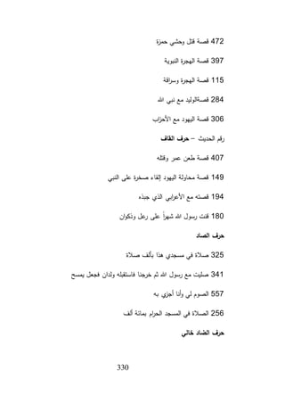 كتاب الفوائد الجلال بتخريج أحاديث السيرة والشمائل