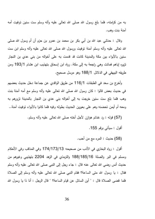 36
‫أمه‬ ‫توفيت‬ ‫سنين‬ ‫ست‬ ‫وسلم‬ ‫آله‬‫و‬ ‫عليه‬ ‫تعالى‬ ‫هللا‬ ‫صلى‬ ‫هللا‬ ‫رسول‬ ‫بلغ‬ ‫فلما‬ ،‫امته‬‫ر‬‫ك‬ ‫من‬ ‫به‬
.‫وهب‬ ‫بنت‬ ‫آمنة‬
‫وقال‬‫صلى‬ ‫هللا‬ ‫رسول‬ ‫أم‬ ‫أن‬ ‫حزم‬ ‫بن‬ ‫عمرو‬ ‫بن‬ ‫محمد‬ ‫بن‬ ‫بكر‬ ‫أبي‬ ‫بن‬ ‫هللا‬ ‫عبد‬ ‫حدثني‬ :
‫آمن‬ ‫وسلم‬ ‫آله‬‫و‬ ‫عليه‬ ‫تعالى‬ ‫هللا‬‫ة‬‫ست‬ ‫ابن‬ ‫وسلم‬ ‫آله‬‫و‬ ‫عليه‬ ‫تعالى‬ ‫هللا‬ ‫صلى‬ ‫هللا‬ ‫ورسول‬ ‫توفيت‬
‫النجار‬ ‫بن‬ ‫عدي‬ ‫بني‬ ‫من‬ ‫اله‬‫و‬‫أخ‬ ‫على‬ ‫به‬ ‫قدمت‬ ‫قد‬ ‫كانت‬ ‫المدينة‬‫و‬ ‫مكة‬ ‫بين‬ ‫اء‬‫و‬‫باألب‬ ‫سنين‬
‫وه‬ ‫فماتت‬ ‫إياهم‬ ‫ه‬‫ر‬‫ي‬‫ز‬‫ت‬‫هشام‬ ‫ابن‬ ‫بتهذيب‬ ‫إسحاق‬ ‫ابن‬ ‫اه‬‫و‬‫ر‬ .‫مكة‬ ‫إلى‬ ‫به‬ ‫اجعة‬‫ر‬ ‫ي‬1/193‫ومن‬
‫الدالئل‬ ‫في‬ ‫البيهقي‬ ‫يقه‬‫ر‬‫ط‬1/188.‫صحيح‬ ‫مرسل‬ ‫وهو‬
‫الطبقات‬ ‫في‬ ‫سعد‬ ‫بن‬ ‫ج‬‫أخر‬‫و‬1/116‫بعضهم‬ ‫حديث‬ ‫دخل‬ ‫جماعة‬ ‫عن‬ ‫اقدي‬‫و‬‫ال‬ ‫يق‬‫ر‬‫ط‬ ‫من‬
‫آمنة‬ ‫أمه‬ ‫مع‬ ‫وسلم‬ ‫آله‬‫و‬ ‫عليه‬ ‫تعالى‬ ‫هللا‬ ‫صلى‬ ‫هللا‬ ‫رسول‬ ‫كان‬ : ‫ا‬‫و‬‫قال‬ ‫بعض‬ ‫حديث‬ ‫في‬‫بنت‬
‫به‬ ‫هم‬‫تزور‬ ‫بالمدينة‬ ‫النجار‬ ‫بن‬ ‫عدي‬ ‫بني‬ ‫اله‬‫و‬‫أخ‬ ‫إلى‬ ‫به‬ ‫خرجت‬ ‫سنين‬ ‫ست‬ ‫بلغ‬ ‫فلما‬ ‫وهب‬
‫أيمن‬ ‫أم‬ ‫ومعه‬‫وهم‬ ‫تحضنه‬..‫آمنة‬ ‫توفيت‬ ‫اء‬‫و‬‫باألب‬ ‫ا‬‫و‬‫كان‬ ‫فلما‬ ‫وفيه‬ ‫بطوله‬ ‫الحديث‬ ‫ين‬‫ر‬‫بعي‬ ‫على‬
(57.‫وسلم‬ ‫آله‬‫و‬ ‫عليه‬ ‫تعالى‬ ‫هللا‬ ‫صلى‬ ‫أخته‬ ‫ألجل‬ ‫ازن‬‫و‬‫ه‬ ‫غنائم‬ ‫رد‬ : ‫قوله‬ )
‫ق‬‫ر‬‫ب‬ ‫سيأتي‬ : ‫أقول‬‫م‬155.
(58.‫أحب‬ ‫من‬ ‫مع‬ ‫ء‬‫المر‬ : ‫حديث‬ )
‫صحيحه‬ ‫من‬ ‫األدب‬ ‫في‬ ‫ي‬‫البخار‬ ‫اه‬‫و‬‫ر‬ : ‫أقول‬13/173/174‫األحكام‬ ‫وفي‬ ‫المناقب‬ ‫وفي‬
‫الصلة‬‫و‬ ‫البر‬ ‫في‬ ‫ومسلم‬16/185/188‫هد‬‫الز‬ ‫في‬ ‫مذي‬‫التر‬‫و‬2204‫من‬ ‫هم‬‫وغير‬ ‫بتهذيبي‬
‫وسلم‬ ‫آله‬‫و‬ ‫عليه‬ ‫تعالى‬ ‫هللا‬ ‫صلى‬ ‫النبي‬ ‫إلى‬ ‫رجل‬ ‫جاء‬ : ‫قال‬ ‫عنه‬ ‫تعالى‬ ‫هللا‬ ‫رضي‬ ‫أنس‬ ‫حديث‬
‫ا‬ ‫متى‬ ‫هللا‬ ‫رسول‬ ‫يا‬ : ‫فقال‬‫الصالة‬ ‫إلى‬ ‫وسلم‬ ‫آله‬‫و‬ ‫عليه‬ ‫تعالى‬ ‫هللا‬ ‫صلى‬ ‫النبي‬ ‫فقام‬ ‫لساعة؟‬
‫هللا‬ ‫رسول‬ ‫يا‬ ‫ذا‬ ‫أنا‬ : ‫الرجل‬ ‫قال‬ " ‫الساعة؟‬ ‫قيام‬ ‫عن‬ ‫السائل‬ ‫أين‬ " : ‫قال‬ ‫الصالة‬ ‫قضى‬ ‫فلما‬
 